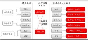 湯臣倍健螺旋藻事件不改公司長期成長邏輯 投資管理需理性